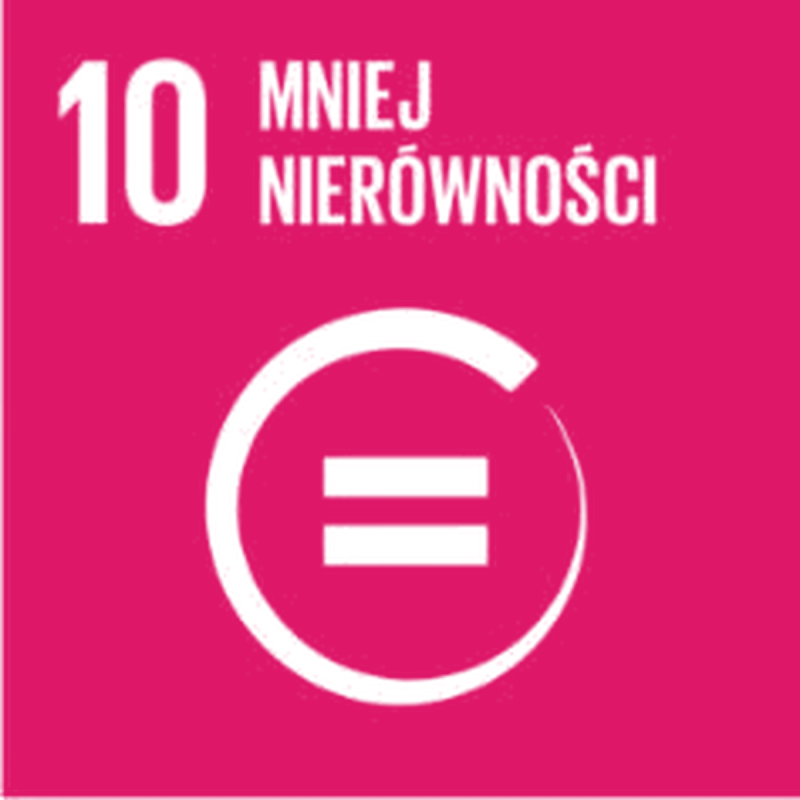 Mniej nierówności
