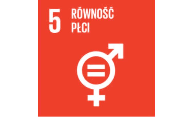 Cel 5 – Równość płci